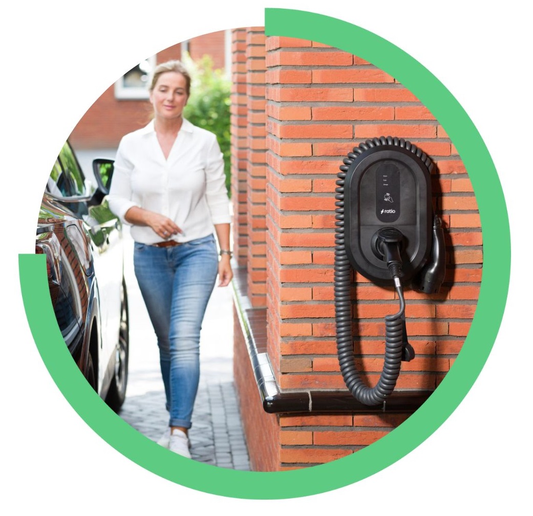 vrouw loopt naar Ratio wandlader