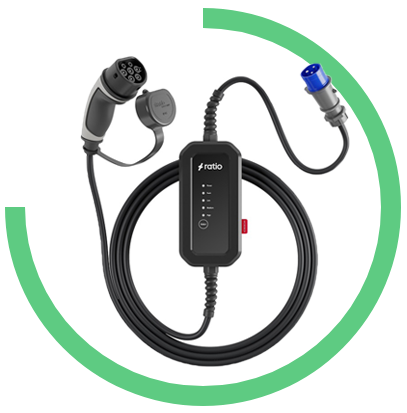 Ratio mobiele autolader MobiBox